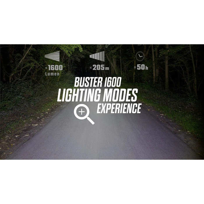 Фонарь Sigma Sport Buster 1600  