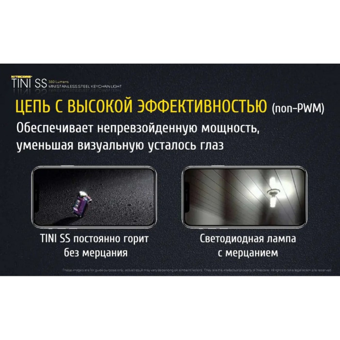 Фонарь наключный Nitecore TINI SS (Cree XP-G2 S3 LED, 380 люмен, 4 режима, USB), ледяной  