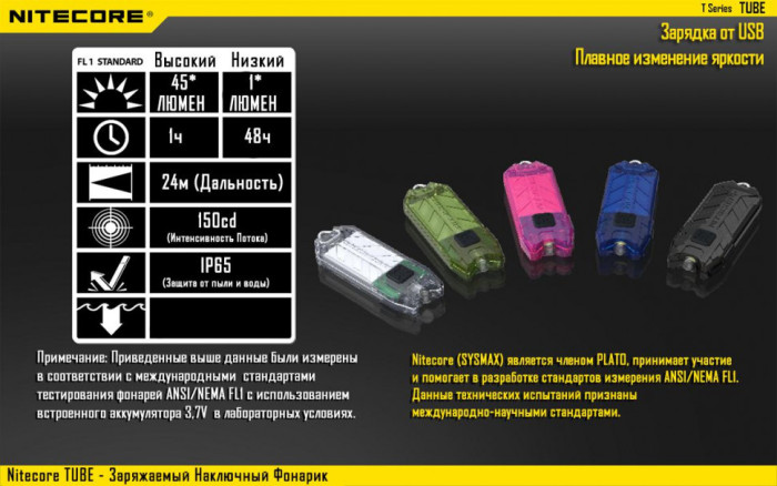 Фонарь-брелок Nitecore TUBE, 45 люмен (прозрачный)  