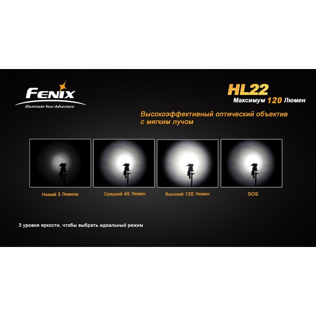 Налобный фонарь Fenix HL22 Cree XP-E (R4), желтый