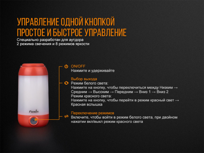 Кемпинговый фонарь Fenix CL26R (красный), 400 лм.  