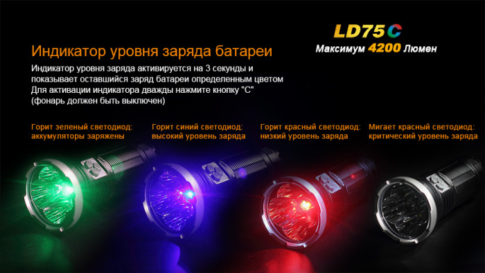 Фонарь Fenix LD75C Cree XM-L2 (U2)  