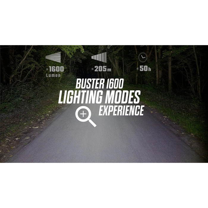 Фонарь Sigma Sport Buster 1600/Buster RL 150 K-Set  