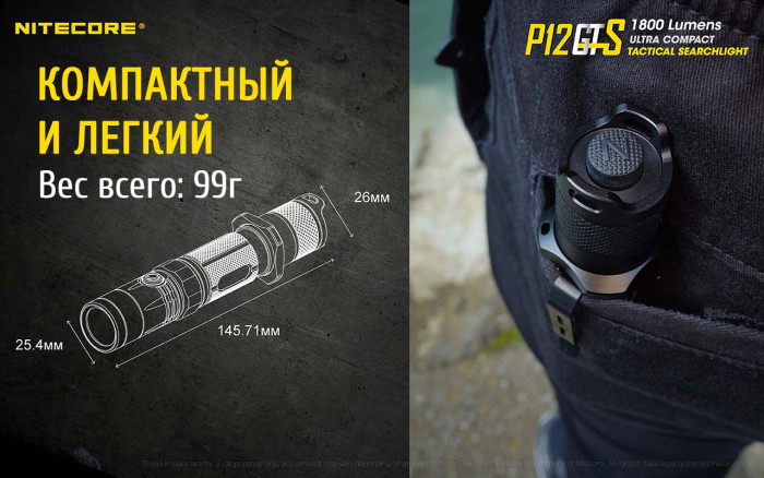 Карманный фонарь Nitecore P12GTS, 1800 люмен  