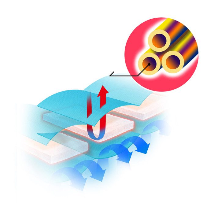 Надувной матрац Naturehike C002 Mummy mattress with thermolite cotton S* peacock blue (NH18Q002-D)  