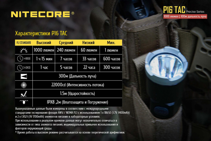 Карманный фонарь Nitecore P16 TAC, 1000 люмен  