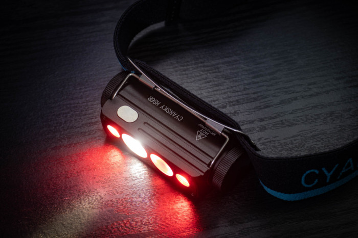 Налобный фонарь Cyansky HS6R SST 40 SST-20-W  