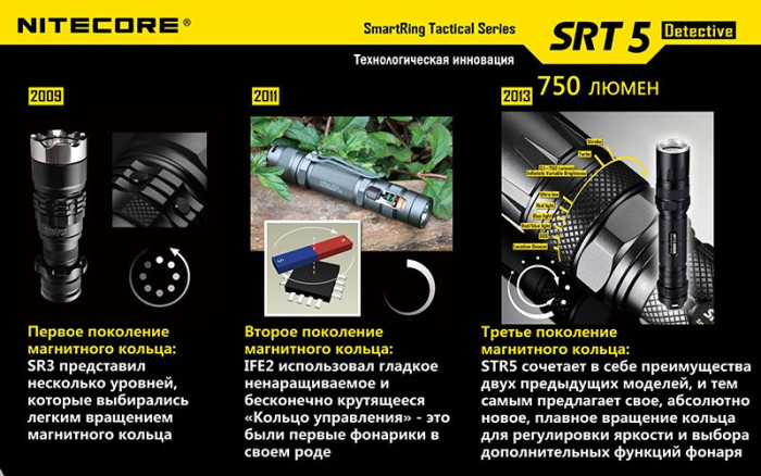 Карманный фонарь Nitecore SRT5 Detective, 750 люмен (серый)  