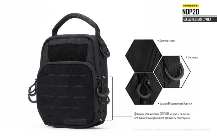 Сумка EDC, тактическая Nitecore NDP20 (Cordura 1000D), черный  