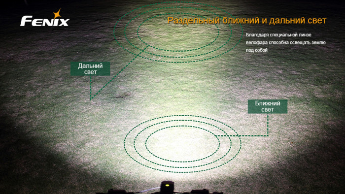 Велофара Fenix BT30R Cree XM-L2 (T6)  