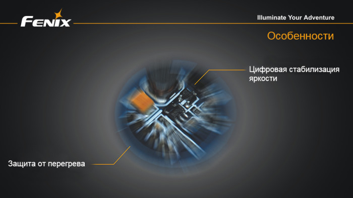 Велофара Fenix BT30R Cree XM-L2 (T6)  