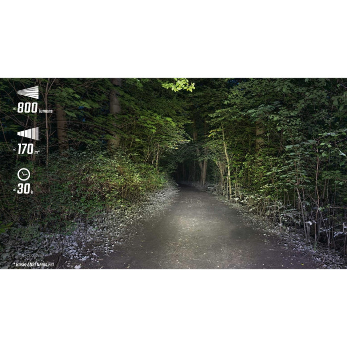 Фонарь Sigma Sport Buster 800 HL  