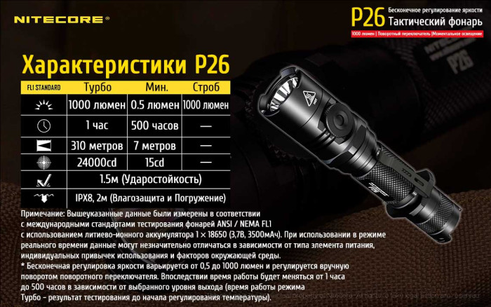 Карманный фонарь Nitecore P26, 1000 люмен  