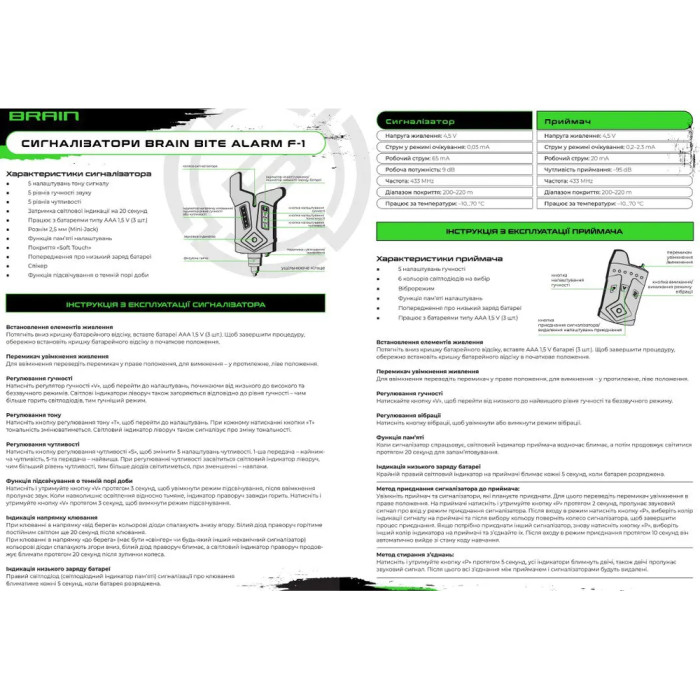 Набор сигнализаторов Brain Wireless Bite Alarm F-1 4+1  