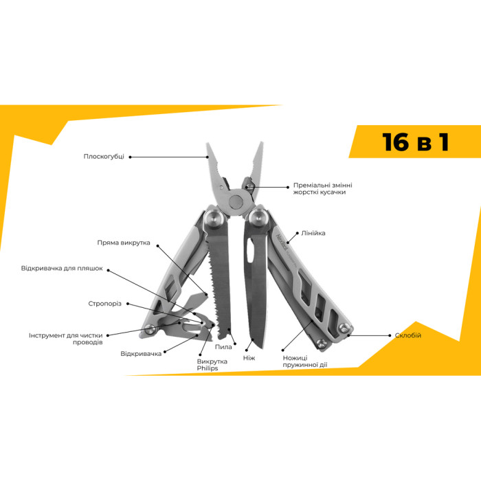 Мультитул NexTool Flagship Pro NE20220  