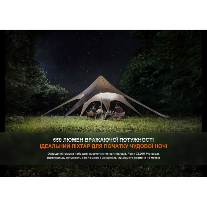Фонарь кемпинговый Fenix CL26R Pro, серый камуфляж  