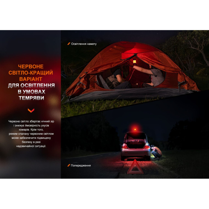 Фонарь кемпинговый Fenix CL26R Pro, серый камуфляж  