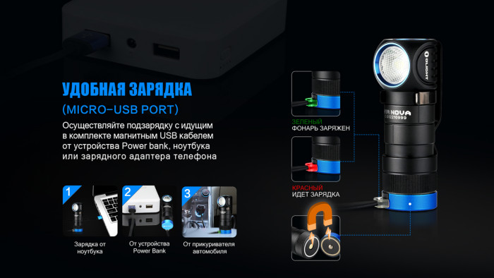 Фонарь Olight H1R Nova-CW  