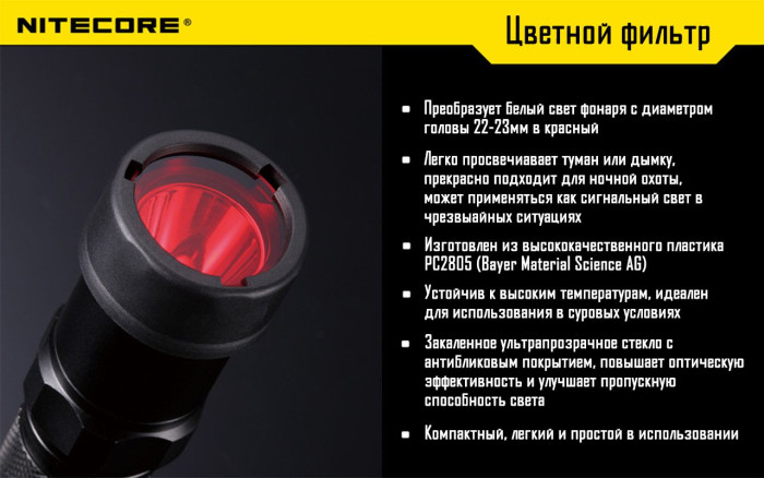 Фильтр Nitecore NFG23, зеленый  