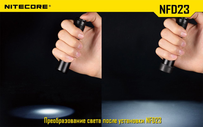Фильтр Nitecore NFG23, зеленый  