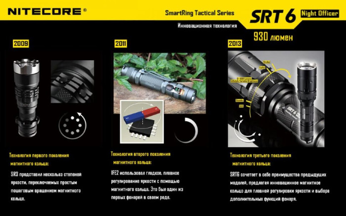 Карманный фонарь Nitecore SRT6, 930 люмен (серый)  