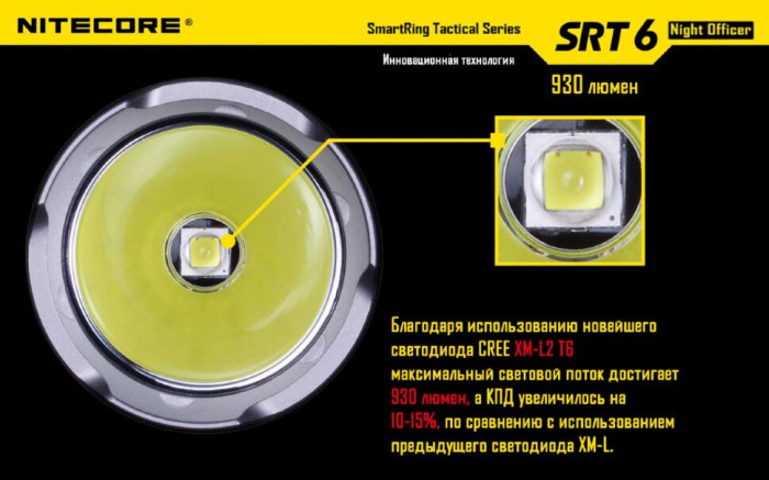 Карманный фонарь Nitecore SRT6, 930 люмен (серый)  