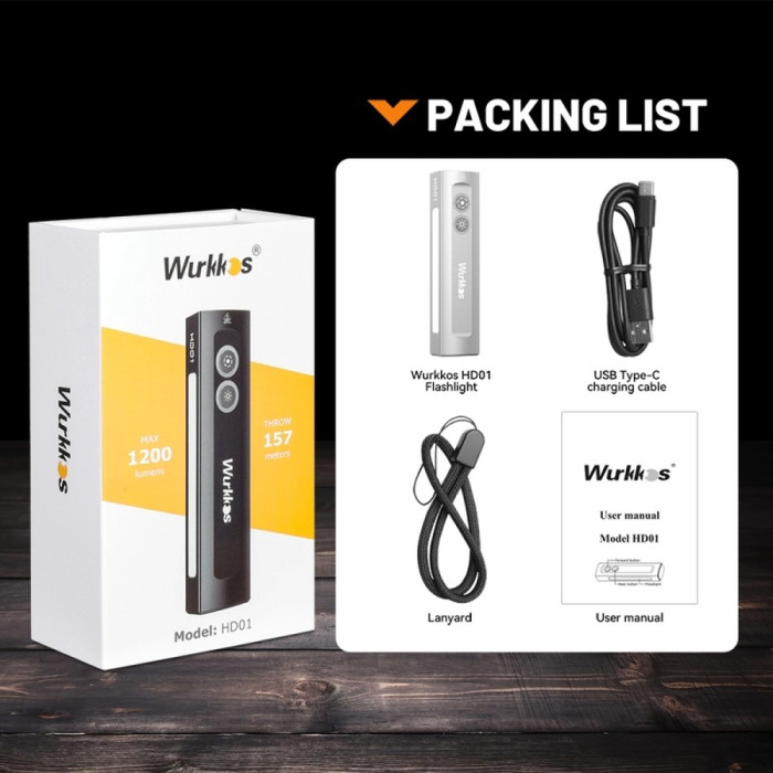 Фонарь Wurkkos HD01 1200lm Серый  