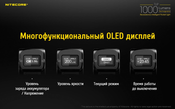 Фонарь- брелок Nitecore TUP, 1000 люмен, серый  