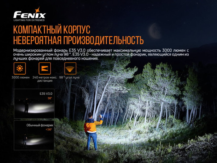 Фонарь ручной Fenix ​​E35 V3.0 (восстановленный/ ремонт соединения платы/ открытая упаковка)  
