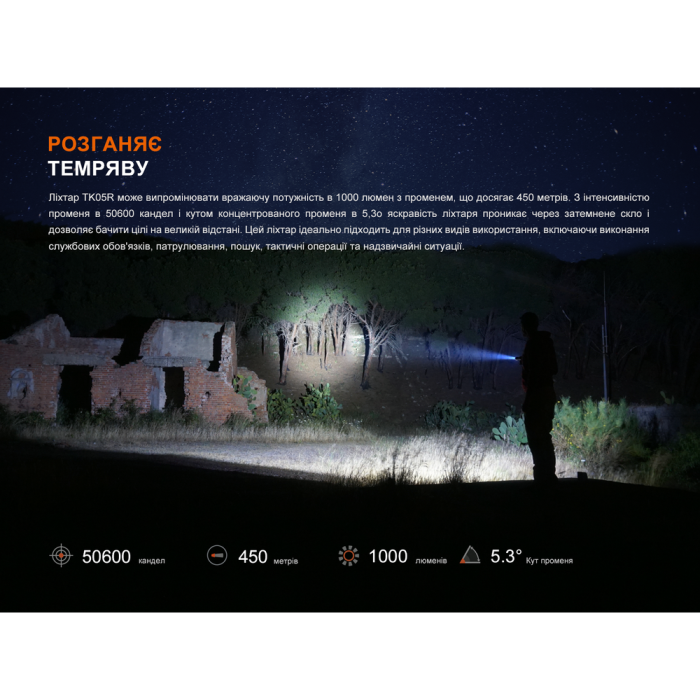 Тактический фонарь ручной Fenix ​​TK05R  