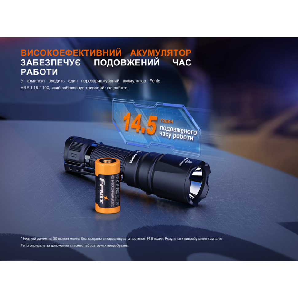Тактический фонарь ручной Fenix ​​TK05R - Купить в Fonarik.ua