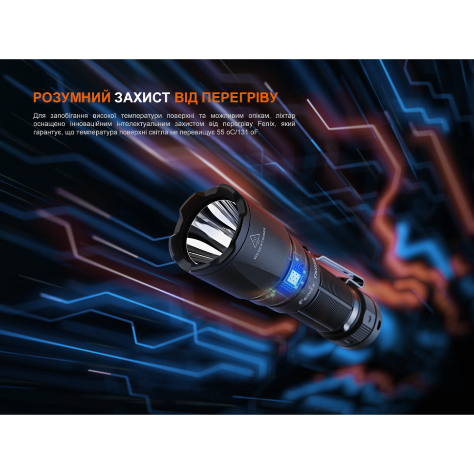 Тактический фонарь ручной Fenix ​​TK05R - Купить в Fonarik.ua
