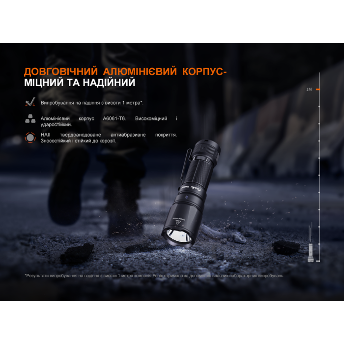 Тактический фонарь ручной Fenix ​​TK05R  