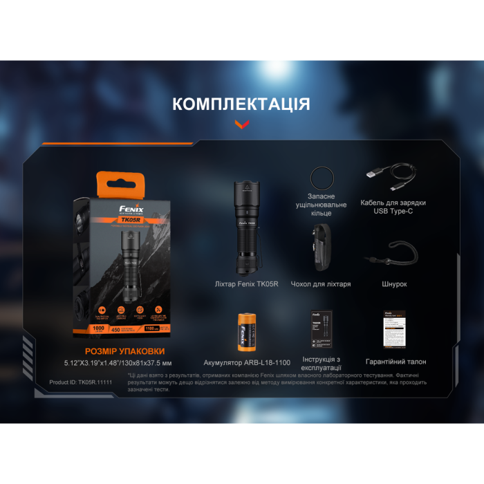 Тактический фонарь ручной Fenix ​​TK05R  
