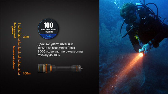Подводный фонарь Fenix SD20 Cree XM-L2 U2  