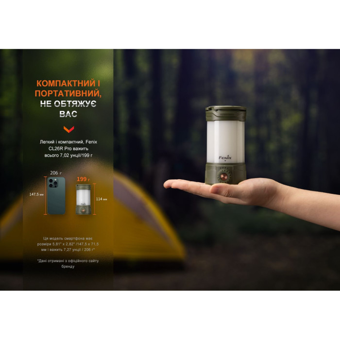 Фонарь кемпинговый Fenix CL26R Pro, темно-зеленый  