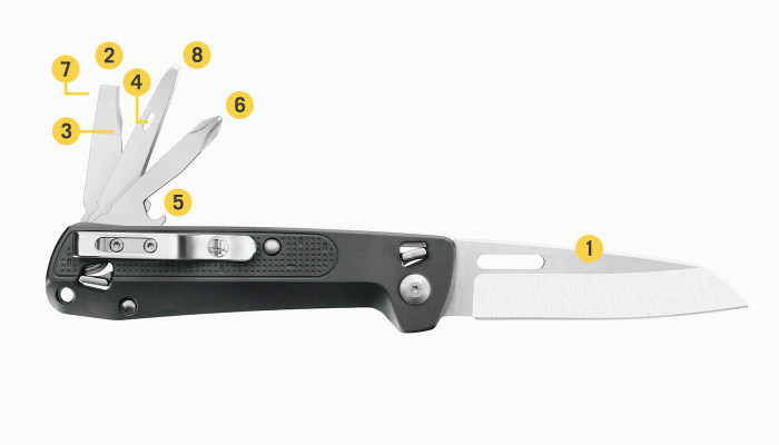 Нож-мультитул Leatherman Free K2- зеленый  
