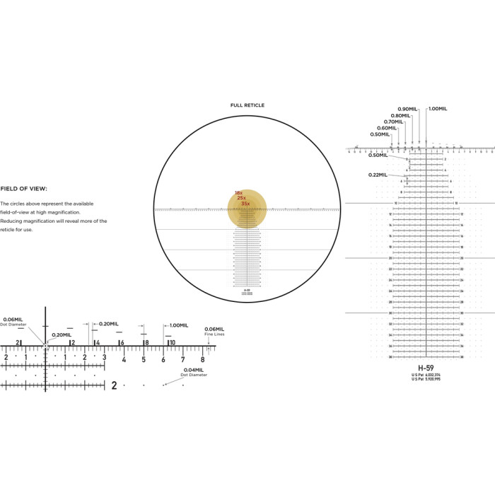 Прицел оптический Leupold MARK 5HD 5-25x56 (35mm) M5C3 FFP H59  