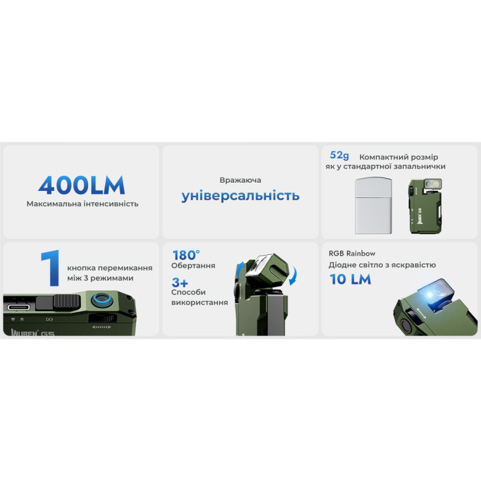 Фонарь Wuben G5, серый  