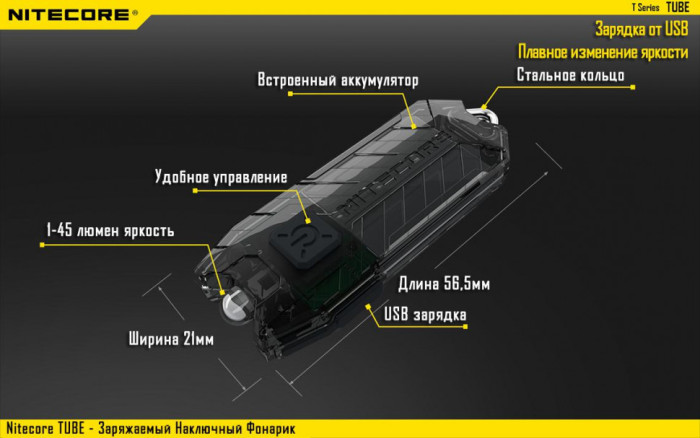 Фонарь-брелок Nitecore TUBE, 45 люмен (синий)  
