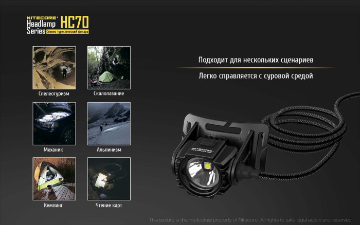 Фонарь налобный Nitecore HC70  