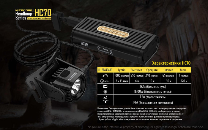 Фонарь налобный Nitecore HC70  