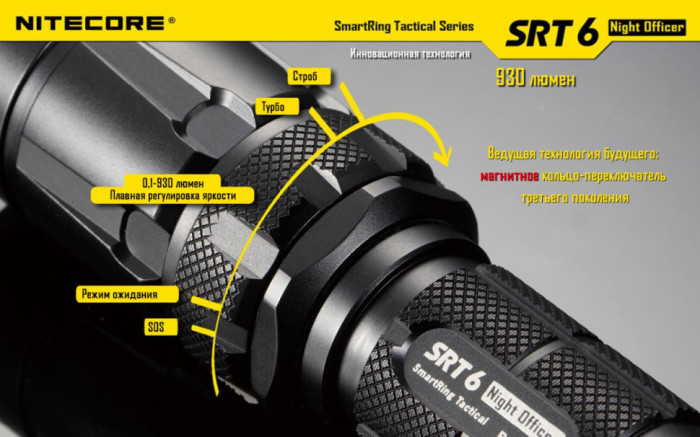 Карманный фонарь Nitecore SRT6, 930 люмен (черный)  