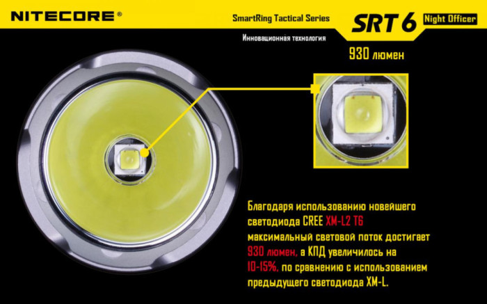Карманный фонарь Nitecore SRT6, 930 люмен (черный)  