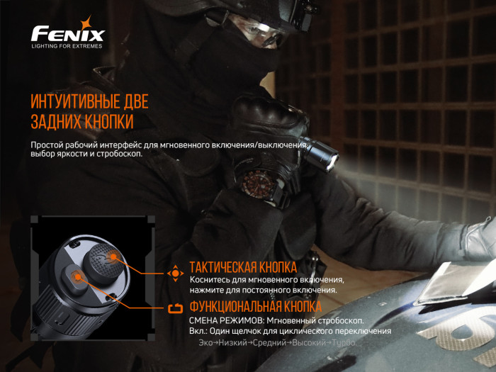 Фонарь Fenix TK20R V2.0 повреждена упаковка  