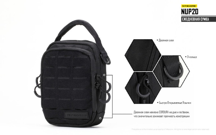 Сумка EDC, тактическая Nitecore NUP20 (Cordura 1000D), черный  