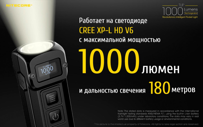 Фонарь- брелок Nitecore TUP, 1000 люмен, черный  