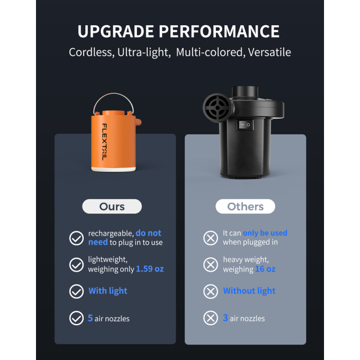 Насос-фонарь кемпинговый Flextail Tiny Pump Х, чёрный с вакуумными пакетами 2 шт (50х70)  