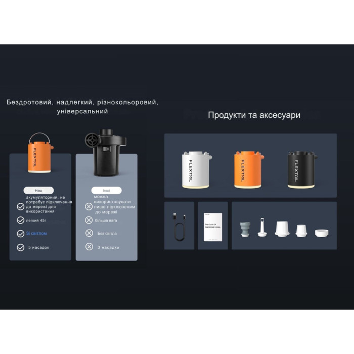 Насос-фонарь кемпинговый Flextail Tiny Pump Х, чёрный с вакуумными пакетами 2 шт (50х70)  