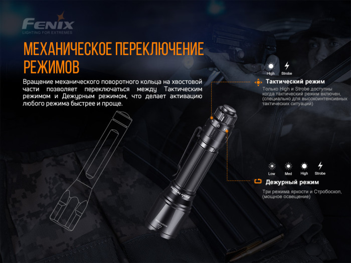 Тактический фонарь Fenix TK11 TAC Luminus SST40  